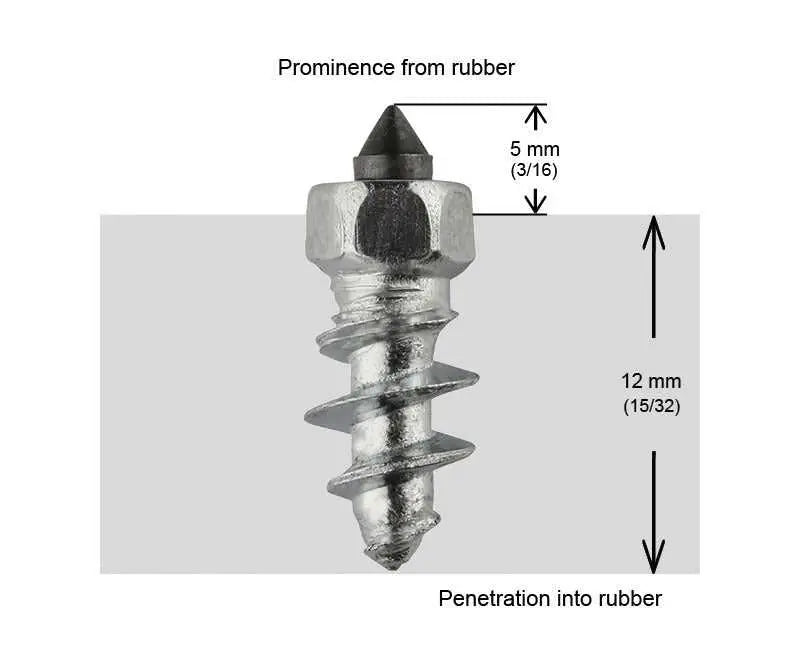 IGRIP 5/8" 15mm Std Screw Studs Qty 200