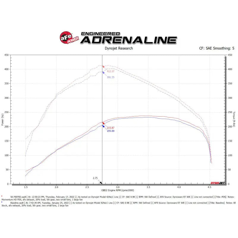 AFE 50-70070D SEALED INTAKE