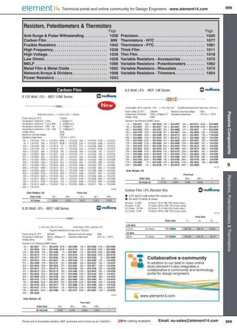 technical catalog page displaying various resistors, potentiometers, and thermistors, featuring product details and specifications.