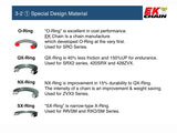 520MVXZ2-110 Ek Chain Mvxz2 X-Ring 520-110L - Chains