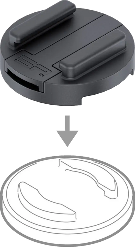 SP CONNECT Sp Adapter Spc For Spc+ To Spc Conversion