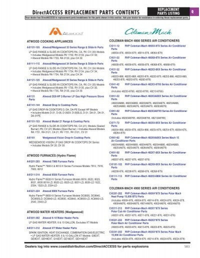 80155700 Carefree RV Awning Fabric 14 Foot 2 Inch Length x 8 Foot - RV and Auto Parts