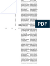 PDF document with a list of items.