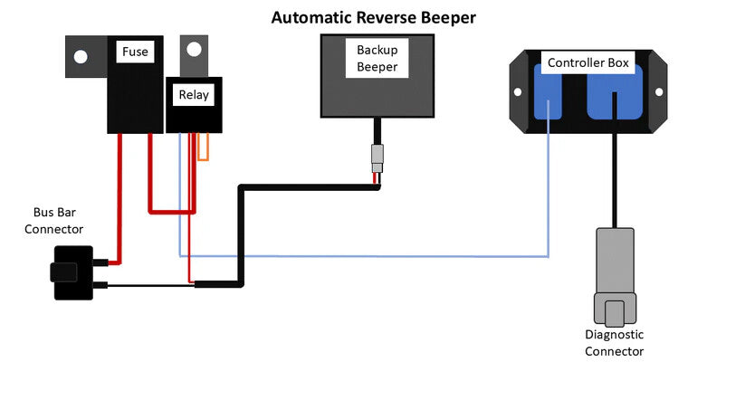 Straightline Automatic Back-Up Beeper Kits Audio/Visual/Communication 287-121 - Backup Kit