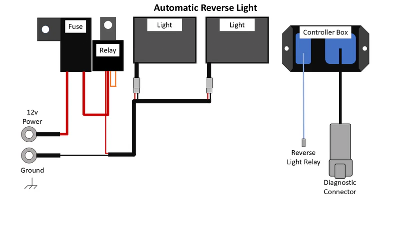 Straightline Reverse Light Kits Premium with Lights Electrical 287-110 - Smart Wire Kit Dual