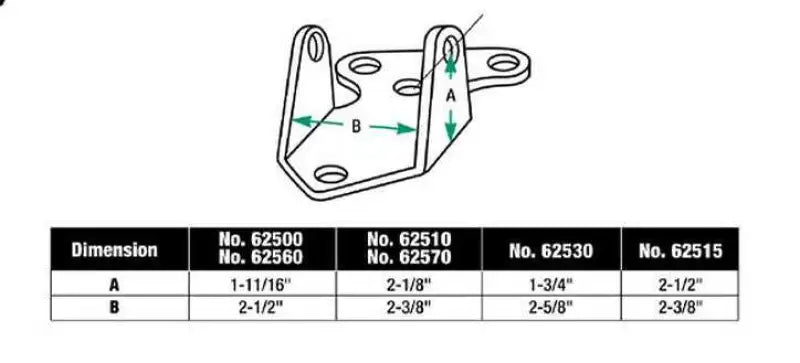 62510 Motor Mount