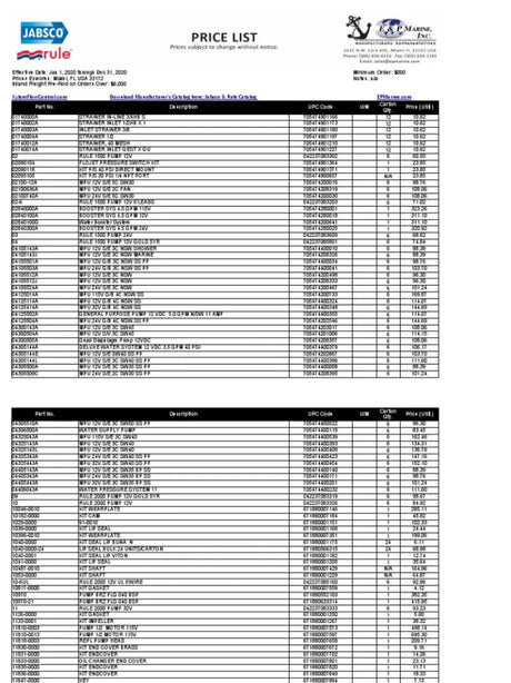 Price list for 6303-0007-24 Jabsco Impeller Bulk 24 Units/Carton