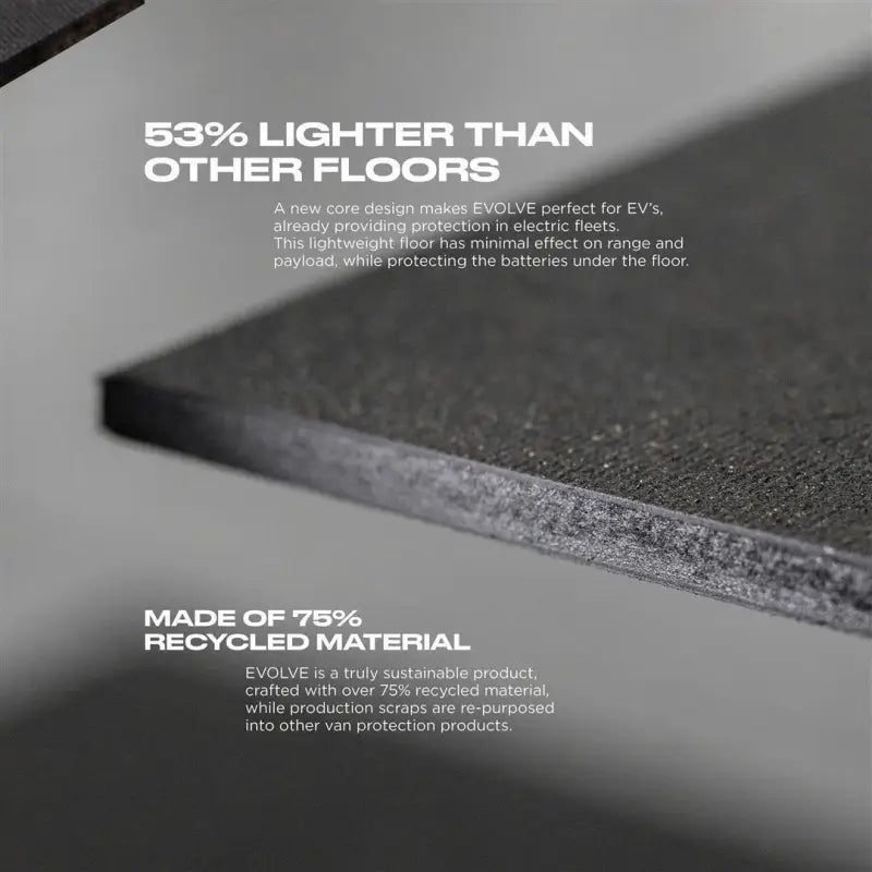 632-123-6441 Legend Fleet Evolve Lightweight Composite Floori - Cargo Area Liner