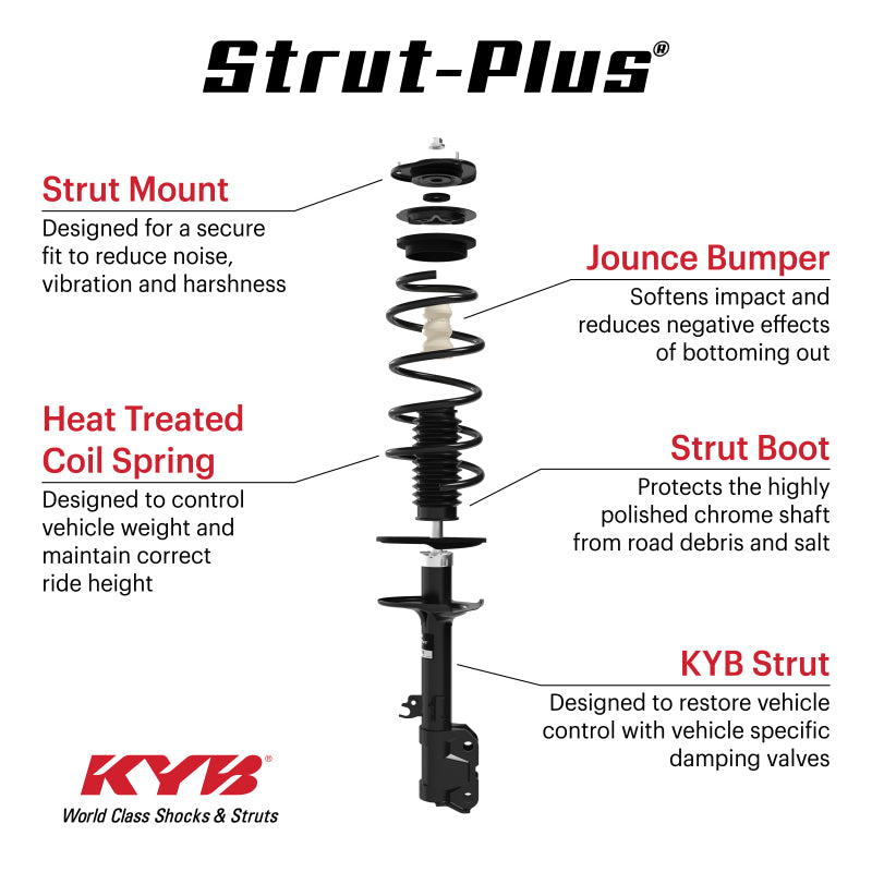 KYB SR4688 KYB Shocks & Struts Strut Plus Front Left 12-16 Subaru Impreza (Exc. WRX) - SR4688