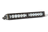 Diode Dynamics 12 In LED Light Bar Single Row Straight Clear Driving Each Stage Series - DD5015S