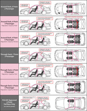 Cusco 220 261 ES Cusco Chro-moly Roll Cage 6P S13 W/ SUNROOF (S/O / No Cancel)