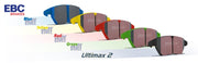 EBC UD1295 EBC 10-15 Hyundai Tucson 2.0 AWD Ultimax2 Front Brake Pads