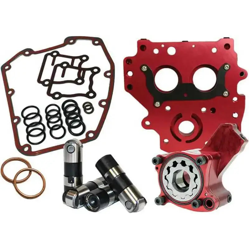 7072 Oiling System Race Series