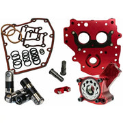 7073 Oiling System Race Series