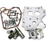 7076 Hp+ Oiling System Kit Conversion Camplate