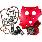 7077 Oiling System Conversion Camplate Race Series