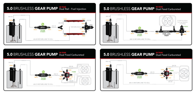 Aeromotive 18026 Aeromotive Fuel Pump - Module - w/ Fuel Cell Pickup - Brushless Gear Pump 5gpm Spur Pro+