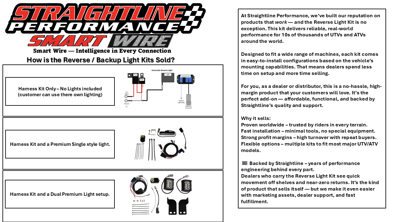 Straightline Reverse Light Kits Premium with Lights Electrical 287-116 - Smart Wire Kit Dual