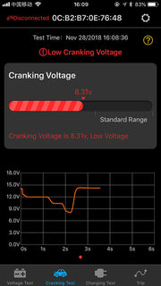 Antigravity Battery Tracker Battery Monitor Tools AG-BTR-2 - Lead Acid
