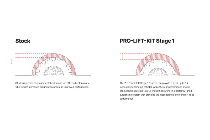 Eibach E80-27-006-03-22 Eibach 14-21 Ram 2500 4WD (Diesel) Stage 1 Pro-Truck Lift Kit (+2.75in Front +1.6in Rear)