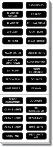 8039-BSS Blue Sea Label Kit Dc Panel Extended