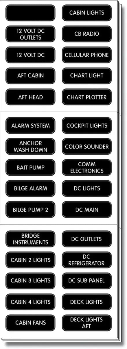 8039-BSS Blue Sea Label Kit Dc Panel Extended