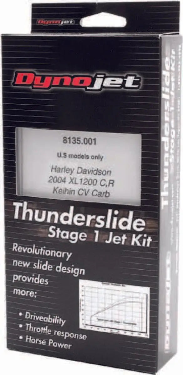 Dynojet Thunderslide Kit for XL1200C improves throttle response on 04-06 Xl1200c Sportster