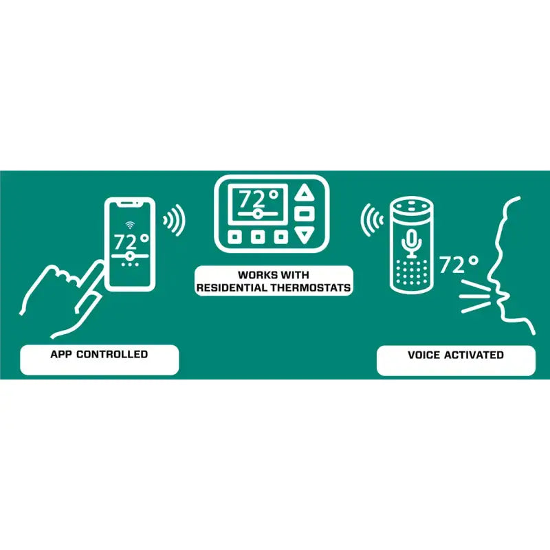 App controlled, works with residential thermostats, and voice activated features for Coleman Air Coleman-Mach Wifi Smart Control Center, 8330-753.