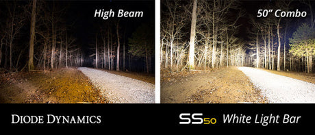 Diode Dynamics 50 In LED Light Bar - White Combo - DD5035