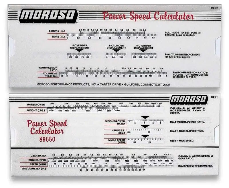 89650 Power Speed Calculator