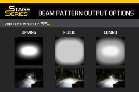 Diode Dynamics 50 In LED Light Bar - White Combo - DD5035