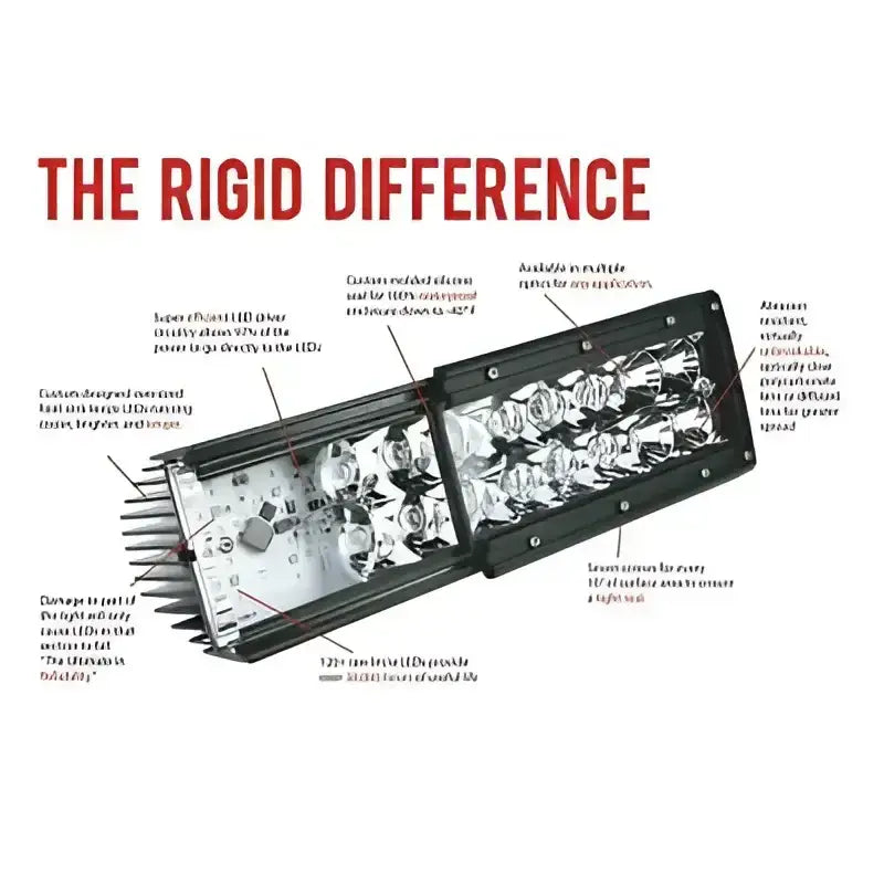 925513 Rigid Industry Sr-Q Pro Dif Fm /2 - Driving/ Fog Light