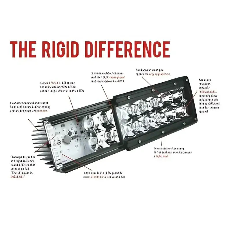 925513 Rigid Industry Sr-Q Pro Dif Fm /2 - Driving/ Fog Light
