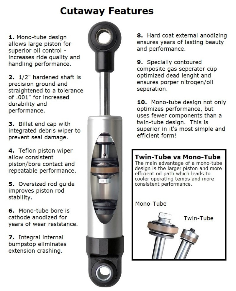 Ridetech HQ Series Shock Absorber Single Adjustable 4.75in Stroke Eye/Eye Mounting 10.15in x 14.9in - 22149841
