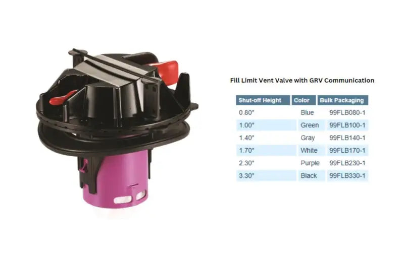 99FLB170-1S Attwood Marine Asm-Flvv Db 1.7' Wht Spk