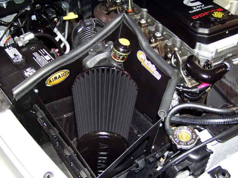 Airaid 302-128