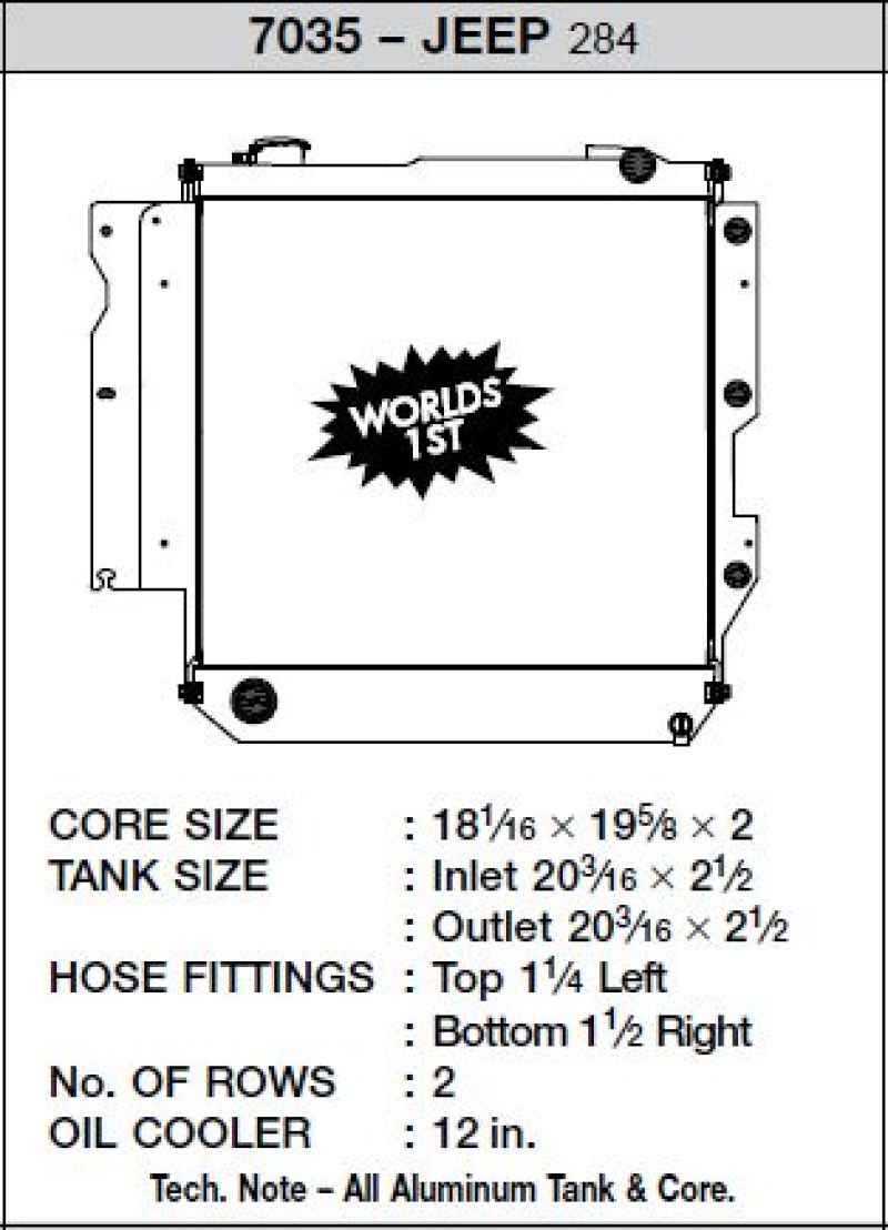 CSF 7035