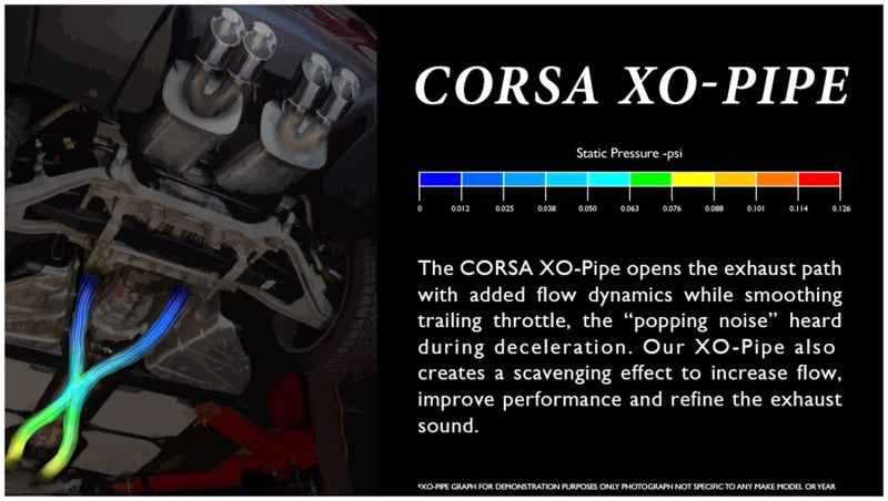 CORSA Performance 14312