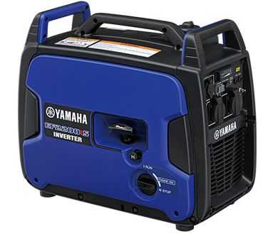 EF2200ISZ Generator Power