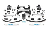 Fabtech K1024