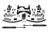 Fabtech K1024M