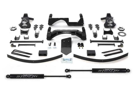 Fabtech K1024M