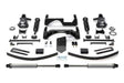 Fabtech K1025DL