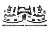 Fabtech K1025DL
