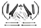 Fabtech K2128DL