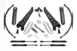 Fabtech K2128M
