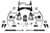 Fabtech K1068M