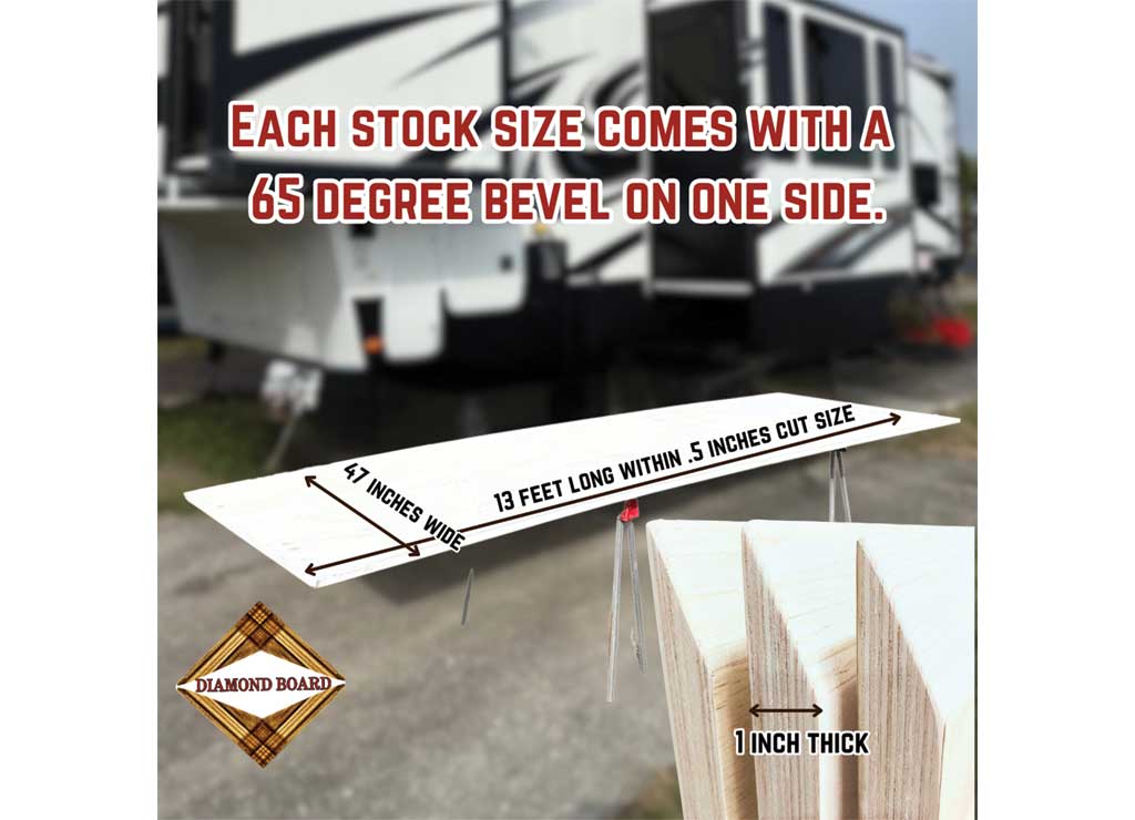 Good Guys Plywood- Diamond Board 11713-113