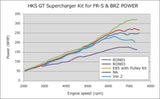 HKS 12002-KK002