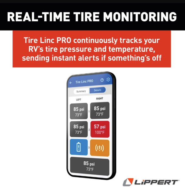 Lippert Comp 2024115889 Tire Pressure Monitoring System - TPMS